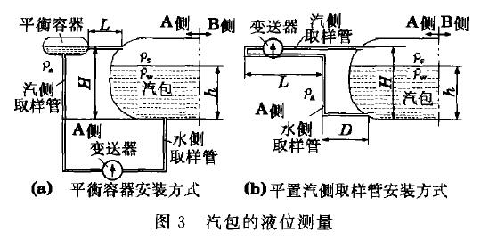 差壓液位變送器