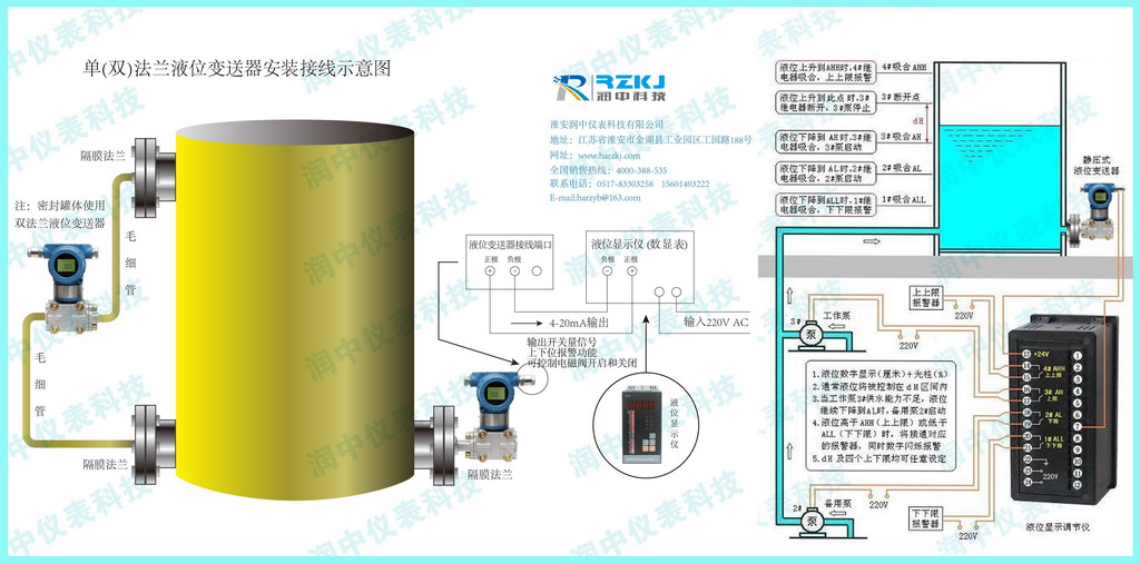 單(雙)法蘭液位變送器接線組合圖